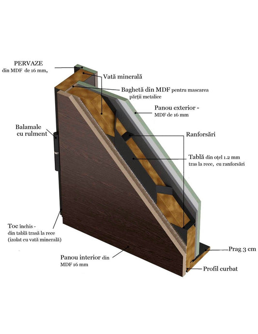 Usa premium de intrare apartament Milano negru soft touch / alb mat