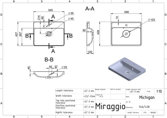 Lavoar pe blat Michigan, Miraggio alb lucios