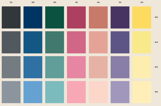 Finisaj decorativ pentru interior White Paint