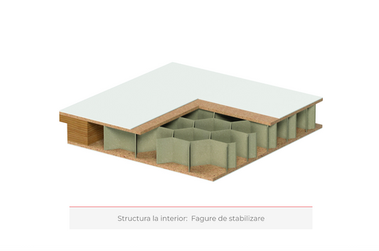 Usa de interior Porta Minimax L geam mat