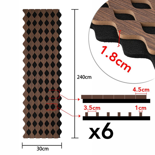 Set 6 Panouri riflaj acustic decorativ, MDF si pasla, Naimeed D6232, 240x30x1.8cm, Nuc