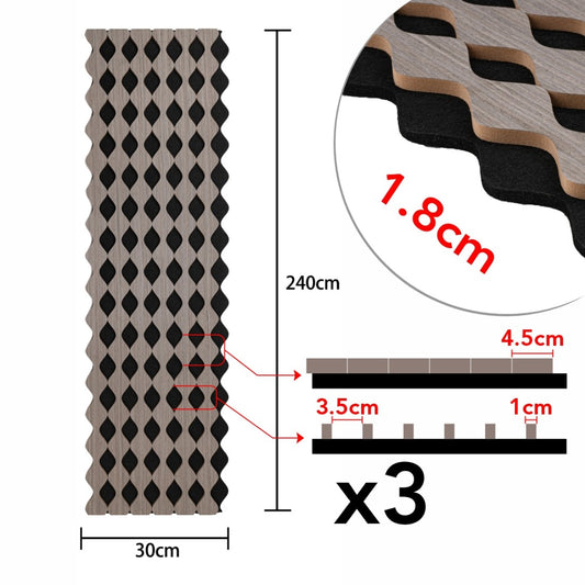 Set 3 Panouri riflaj acustic decorativ, MDF si pasla, Naimeed D6234, 240x30x1.8cm, Gri