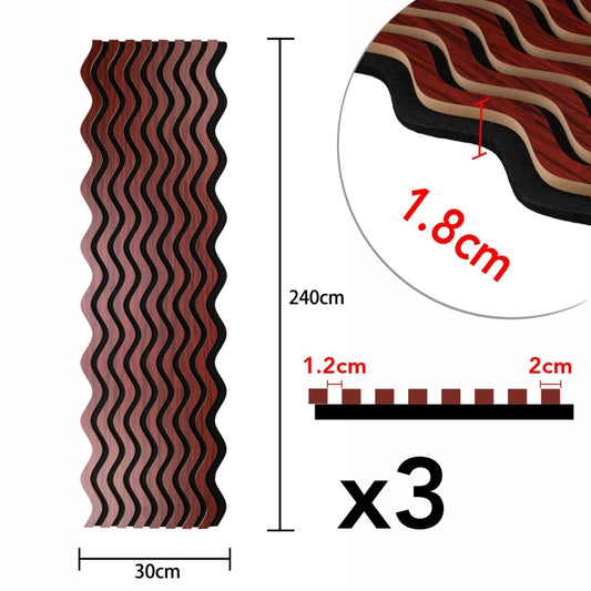 Set 3 Panouri riflaj acustic decorativ, MDF si pasla, Naimeed D6244, 240x30x1.8cm, Visin