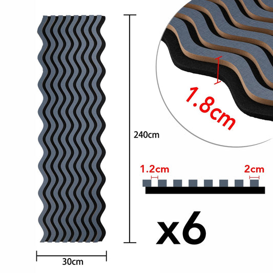Set 6 Panouri riflaj acustic decorativ, MDF si pasla, Naimeed D6246, 240x30x1.8cm, Gri Inchis