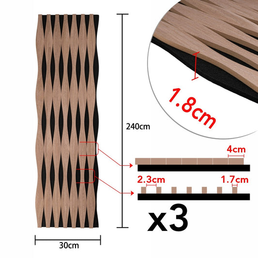 Set 3 Panouri riflaj acustic decorativ, MDF si pasla, Naimeed D6250, 240x30x1.8cm, Tec