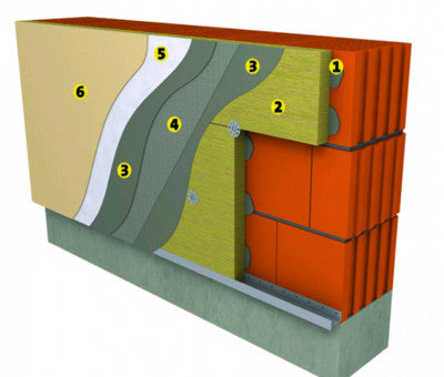 Vata bazaltica Isover FASSADE 10 cm grosime, 1000 x 600 mm, 2.4 mp