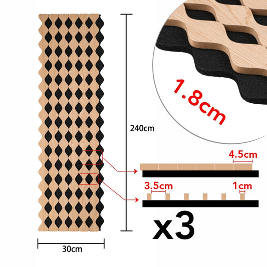 Set 3 Panouri riflaj acustic decorativ, MDF si pasla, Naimeed D6233, 240x30x1.8cm, Castan